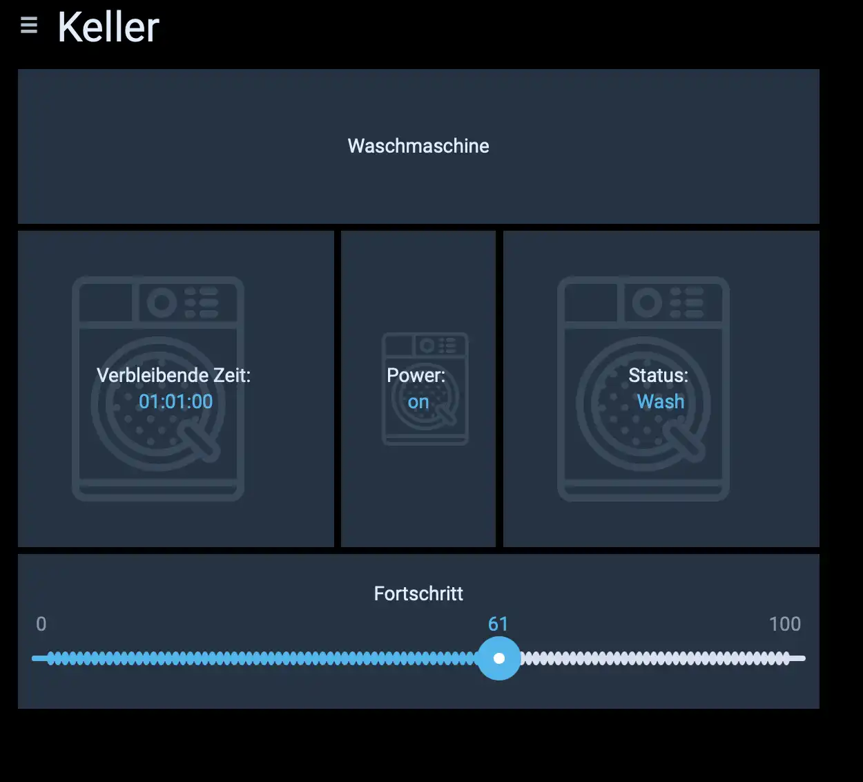 ioBroker HABPanel Keller